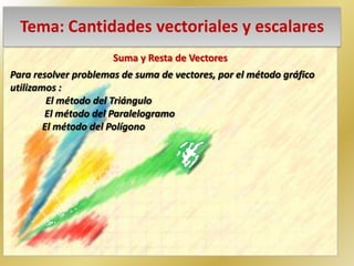 Tema: Cantidades vectoriales y escalares
Suma y Resta de Vectores
Para resolver problemas de suma de vectores, por el método gráfico
utilizamos :
El método del Triángulo
El método del Paralelogramo
El método del Polígono
 