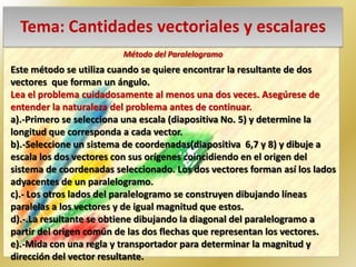 Tema: Cantidades vectoriales y escalares
Método del Paralelogramo
Este método se utiliza cuando se quiere encontrar la resultante de dos
vectores que forman un ángulo.
Lea el problema cuidadosamente al menos una dos veces. Asegúrese de
entender la naturaleza del problema antes de continuar.
a).-Primero se selecciona una escala (diapositiva No. 5) y determine la
longitud que corresponda a cada vector.
b).-Seleccione un sistema de coordenadas(diapositiva 6,7 y 8) y dibuje a
escala los dos vectores con sus orígenes coincidiendo en el origen del
sistema de coordenadas seleccionado. Los dos vectores forman así los lados
adyacentes de un paralelogramo.
c).- Los otros lados del paralelogramo se construyen dibujando líneas
paralelas a los vectores y de igual magnitud que estos.
d).-.La resultante se obtiene dibujando la diagonal del paralelogramo a
partir del origen común de las dos flechas que representan los vectores.
e).-Mida con una regla y transportador para determinar la magnitud y
dirección del vector resultante.
 