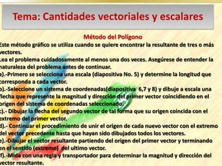 Tema: Cantidades vectoriales y escalares
Método del Polígono
Este método gráfico se utiliza cuando se quiere encontrar la resultante de tres o más
vectores.
Lea el problema cuidadosamente al menos una dos veces. Asegúrese de entender la
naturaleza del problema antes de continuar.
a).-Primero se selecciona una escala (diapositiva No. 5) y determine la longitud que
corresponda a cada vector.
b).-Seleccione un sistema de coordenadas(diapositiva 6,7 y 8) y dibuje a escala una
flecha que represente la magnitud y dirección del primer vector coincidiendo en el
origen del sistema de coordenadas seleccionado.
c).- Dibujar la flecha del segundo vector de tal forma que su origen coincida con el
extremo del primer vector.
d).- Continuar el procedimiento de unir el origen de cada nuevo vector con el extremo
del vector precedente hasta que hayan sido dibujados todos los vectores.
e).-Dibujar el vector resultante partiendo del origen del primer vector y terminando
en el sentido (extremo) del ultimo vector.
f).-Mida con una regla y transportador para determinar la magnitud y dirección del
vector resultante.
 