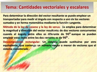 Tema: Cantidades vectoriales y escalares
 