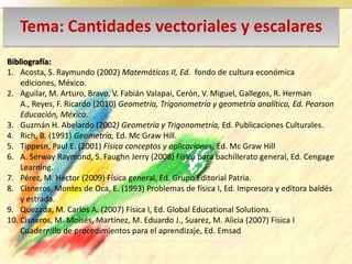 Tema: Cantidades vectoriales y escalares
Bibliografía:
1. Acosta, S. Raymundo (2002) Matemáticas II, Ed. fondo de cultura económica
ediciones, México.
2. Aguilar, M. Arturo, Bravo, V. Fabián Valapai, Cerón, V. Miguel, Gallegos, R. Herman
A., Reyes, F. Ricardo (2010) Geometría, Trigonometría y geometría analítica, Ed. Pearson
Educación, México.
3. Guzmán H. Abelardo (2002) Geometría y Trigonometría, Ed. Publicaciones Culturales.
4. Rich, B. (1991) Geometría, Ed. Mc Graw Hill.
5. Tippesn, Paul E. (2001) Física conceptos y aplicaciones, Ed. Mc Graw Hill
6. A. Serway Raymond, S. Faughn Jerry (2008) Física para bachillerato general, Ed. Cengage
Learning.
7. Pérez, M. Héctor (2009) Física general, Ed. Grupo Editorial Patria.
8. Cisneros, Montes de Oca, E. (1993) Problemas de física I, Ed. Impresora y editora baldés
y estrada.
9. Quezada, M. Carlos A. (2007) Física I, Ed. Global Educational Solutions.
10. Cisneros, M. Moisés, Martínez, M. Eduardo J., Suarez, M. Alicia (2007) Física I
Cuadernillo de procedimientos para el aprendizaje, Ed. Emsad
 