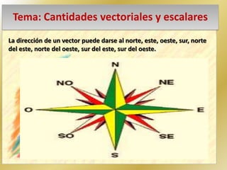 Tema: Cantidades vectoriales y escalares
La dirección de un vector puede darse al norte, este, oeste, sur, norte
del este, norte del oeste, sur del este, sur del oeste.
 