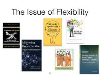 The Issue of Flexibility
10
 