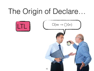 The Origin of Declare…
45
LTL ⇤(m ! ⌃e)
 