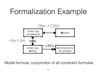 Formalization Example
Moored
Under way
using engine
Under way
sailing
constrained by
her draught
¬(⌃e ^ ⌃s)
Model formula: conjunction of all constraint formulae
⇤(m ! ⌃e)
51
¬cWs
 