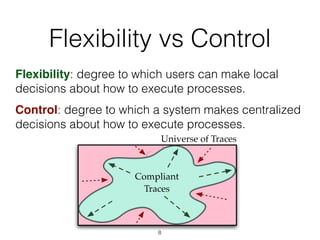 Flexibility vs Control
Flexibility: degree to which users can make local
decisions about how to execute processes.
Control: degree to which a system makes centralized
decisions about how to execute processes.
Universe of Traces
Compliant
Traces
Flexibility8
 