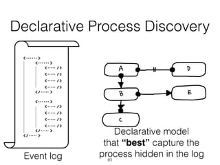 Declarative Process Discovery
83
Event log
Declarative model  
that “best” capture the
process hidden in the log
 