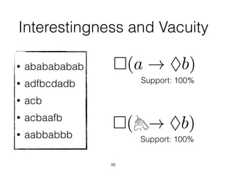 Interestingness and Vacuity
• ababababab
• adfbcdadb
• acb
• acbaafb
• aabbabbb
86
⇤(a ! ⌃b)
Support: 100%
⇤(a ! ⌃b)
Support: 100%
 
