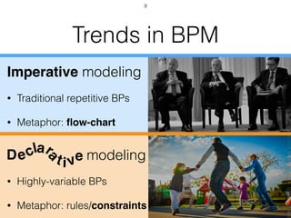Trends in BPM
modeling
• Highly-variable BPs
• Metaphor: rules/constraints
Dec t i
lar
a
ev
Imperative modeling
• Traditional repetitive BPs
• Metaphor: ﬂow-chart
9
 