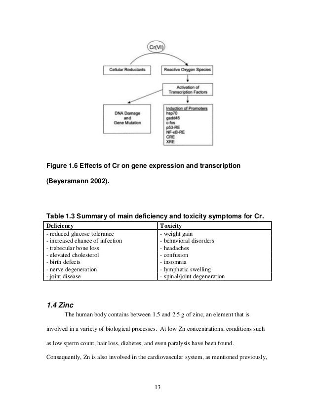 Masters theses image