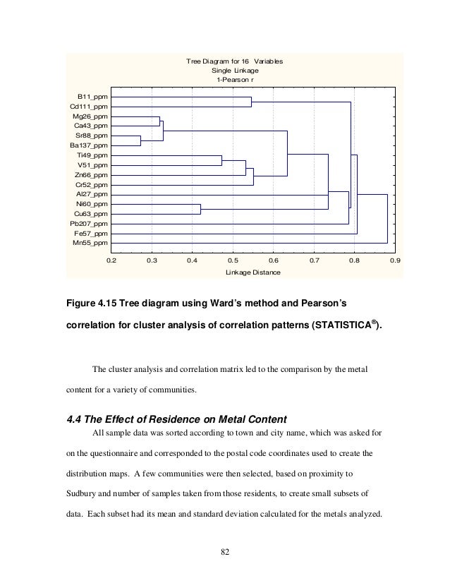 Hinterland theory picture