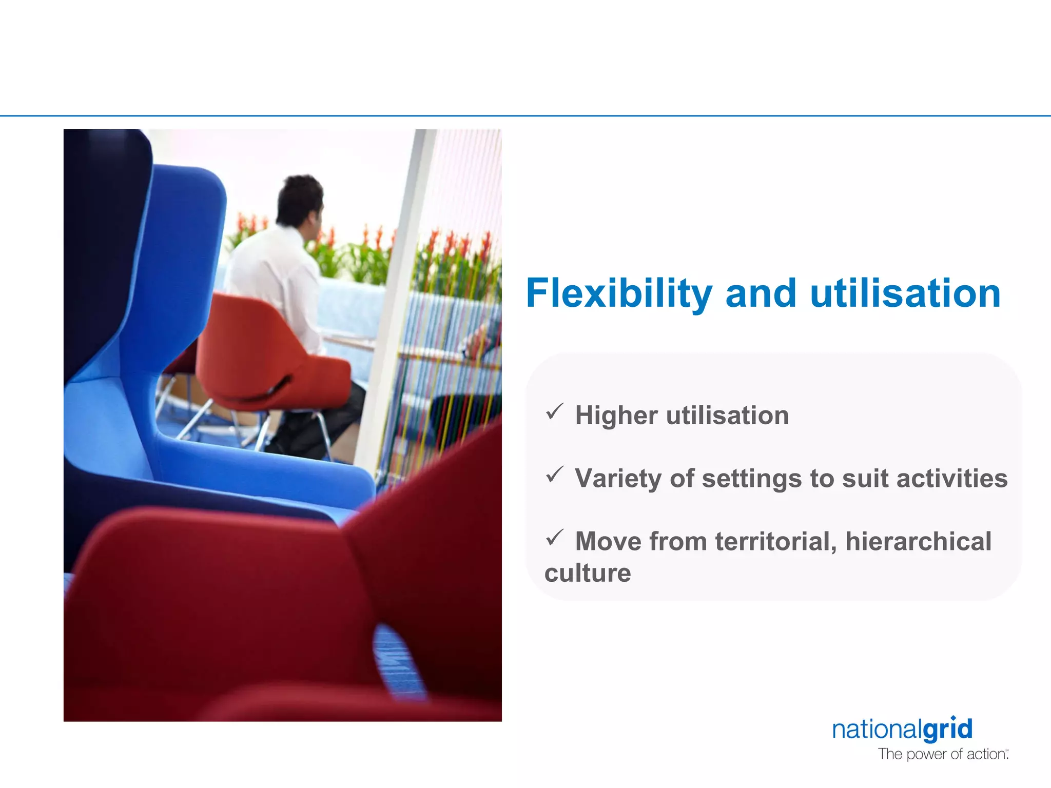 Flexibility and utilisation  Higher utilisation Variety of settings to suit activities Move from territorial, hierarchical  culture 