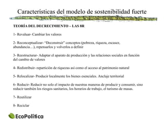 Características del modelo de sostenibilidad fuerte

TEORÍA DEL DECRECIMIENTO – LAS 8R

1- Revaluar- Cambiar los valores

2- Reconceptualizar- “Deconstruir” conceptos (pobreza, riqueza, escasez,
abundancia…), repensarlos y volverlos a definir

3- Reestructurar- Adaptar el aparato de producción y las relaciones sociales en función
del cambio de valores

4- Redistribuir- repartición de riquezas así como el acceso al patrimonio natural

5- Relocalizar- Producir localmente los bienes esenciales. Anclaje territorial

6- Reducir- Reducir no solo el impacto de nuestras maneras de producir y consumir, sino
reducir también los riesgos sanitarios, los horarios de trabajo, el turismo de masas.

7- Reutilizar

8- Reciclar
 
