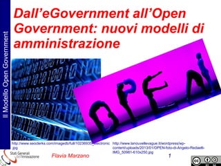 Il Modello Open Government

Dall’eGovernment all’Open
Government: nuovi modelli di
amministrazione

http://www.seoclerks.com/imagedb/full/10236935_electronic http://www.lanouvellevague.it/wordpress/wphttp://urbanfilebologna.blogspot.it/
.jpg
content/uploads/2013/01/OPEN-foto-di-Angelo-RedaelliIMG_50981-610x250.jpg

Flavia Marzano

1

 