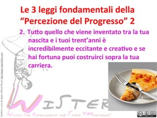 Grafica a cura de Ilgeko (Elena Rossi) http://ilgeko.daportfolio.com

Le	
 3	
 leggi	
 fondamentali	
 della	
 
	
 
“Percezione	
 del	
 Progresso”	
 2	
 
2.  Tu>o	
 quello	
 che	
 viene	
 inventato	
 tra	
 la	
 tua	
 
nascita	
 e	
 i	
 tuoi	
 trent’anni	
 è	
 
incredibilmente	
 eccitante	
 e	
 creaGvo	
 e	
 se	
 
hai	
 fortuna	
 puoi	
 costruirci	
 sopra	
 la	
 tua	
 
carriera.	
 

 