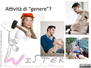 Grafica a cura de Ilgeko (Elena Rossi) http://ilgeko.daportfolio.com

AWvità	
 di	
 “genere”?	
 

 