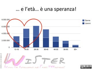 Grafica a cura de Ilgeko (Elena Rossi) http://ilgeko.daportfolio.com

…	
 e	
 l’età…	
 è	
 una	
 speranza!
	
 

 