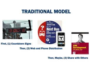 TRADITIONAL MODEL




First, (1) Countdown Signs
                Then, (2) Web and Phone Distribution


                                       Then, Maybe, (3) Share with Others
 