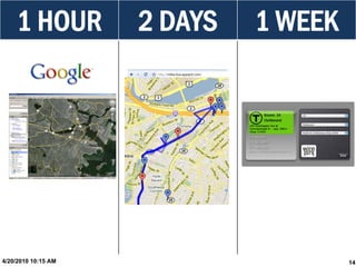 1 HOUR           2 DAYS   1 WEEK




4/20/2010 10:15 AM                     14
 