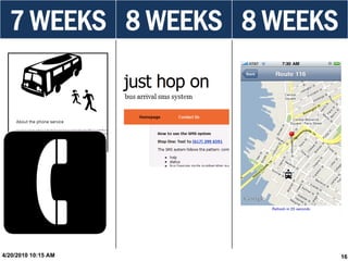 7 WEEKS 8 WEEKS 8 WEEKS




4/20/2010 10:15 AM          16
 