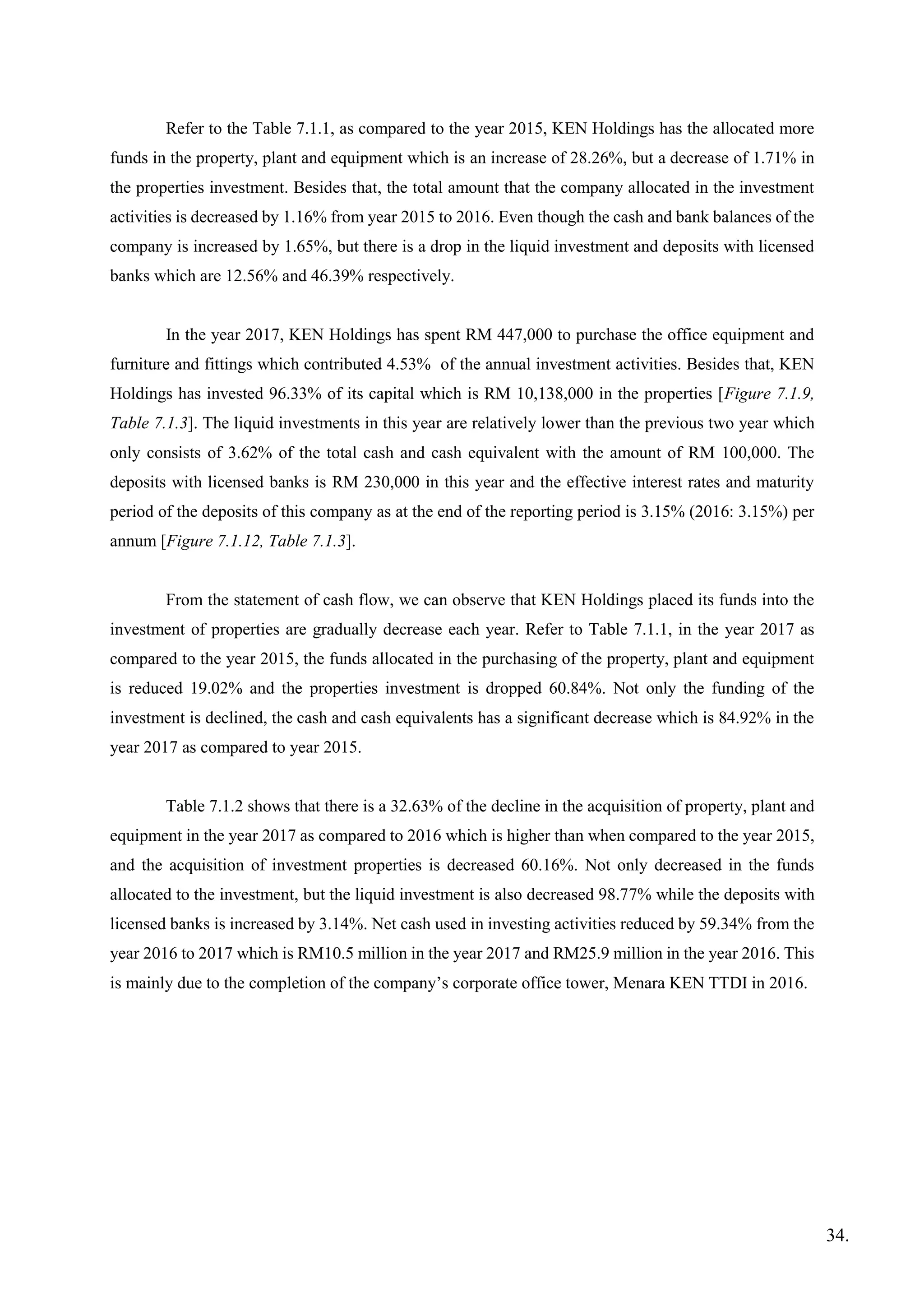 Refer to the Table 7.1.1, as compared to the year 2015, KEN Holdings has the allocated more
funds in the property, plant and equipment which is an increase of 28.26%, but a decrease of 1.71% in
the properties investment. Besides that, the total amount that the company allocated in the investment
activities is decreased by 1.16% from year 2015 to 2016. Even though the cash and bank balances of the
company is increased by 1.65%, but there is a drop in the liquid investment and deposits with licensed
banks which are 12.56% and 46.39% respectively.
In the year 2017, KEN Holdings has spent RM 447,000 to purchase the office equipment and
furniture and fittings which contributed 4.53% of the annual investment activities. Besides that, KEN
Holdings has invested 96.33% of its capital which is RM 10,138,000 in the properties [Figure 7.1.9,
Table 7.1.3]. The liquid investments in this year are relatively lower than the previous two year which
only consists of 3.62% of the total cash and cash equivalent with the amount of RM 100,000. The
deposits with licensed banks is RM 230,000 in this year and the effective interest rates and maturity
period of the deposits of this company as at the end of the reporting period is 3.15% (2016: 3.15%) per
annum [Figure 7.1.12, Table 7.1.3].
From the statement of cash flow, we can observe that KEN Holdings placed its funds into the
investment of properties are gradually decrease each year. Refer to Table 7.1.1, in the year 2017 as
compared to the year 2015, the funds allocated in the purchasing of the property, plant and equipment
is reduced 19.02% and the properties investment is dropped 60.84%. Not only the funding of the
investment is declined, the cash and cash equivalents has a significant decrease which is 84.92% in the
year 2017 as compared to year 2015.
Table 7.1.2 shows that there is a 32.63% of the decline in the acquisition of property, plant and
equipment in the year 2017 as compared to 2016 which is higher than when compared to the year 2015,
and the acquisition of investment properties is decreased 60.16%. Not only decreased in the funds
allocated to the investment, but the liquid investment is also decreased 98.77% while the deposits with
licensed banks is increased by 3.14%. Net cash used in investing activities reduced by 59.34% from the
year 2016 to 2017 which is RM10.5 million in the year 2017 and RM25.9 million in the year 2016. This
is mainly due to the completion of the company’s corporate office tower, Menara KEN TTDI in 2016.
34.
 