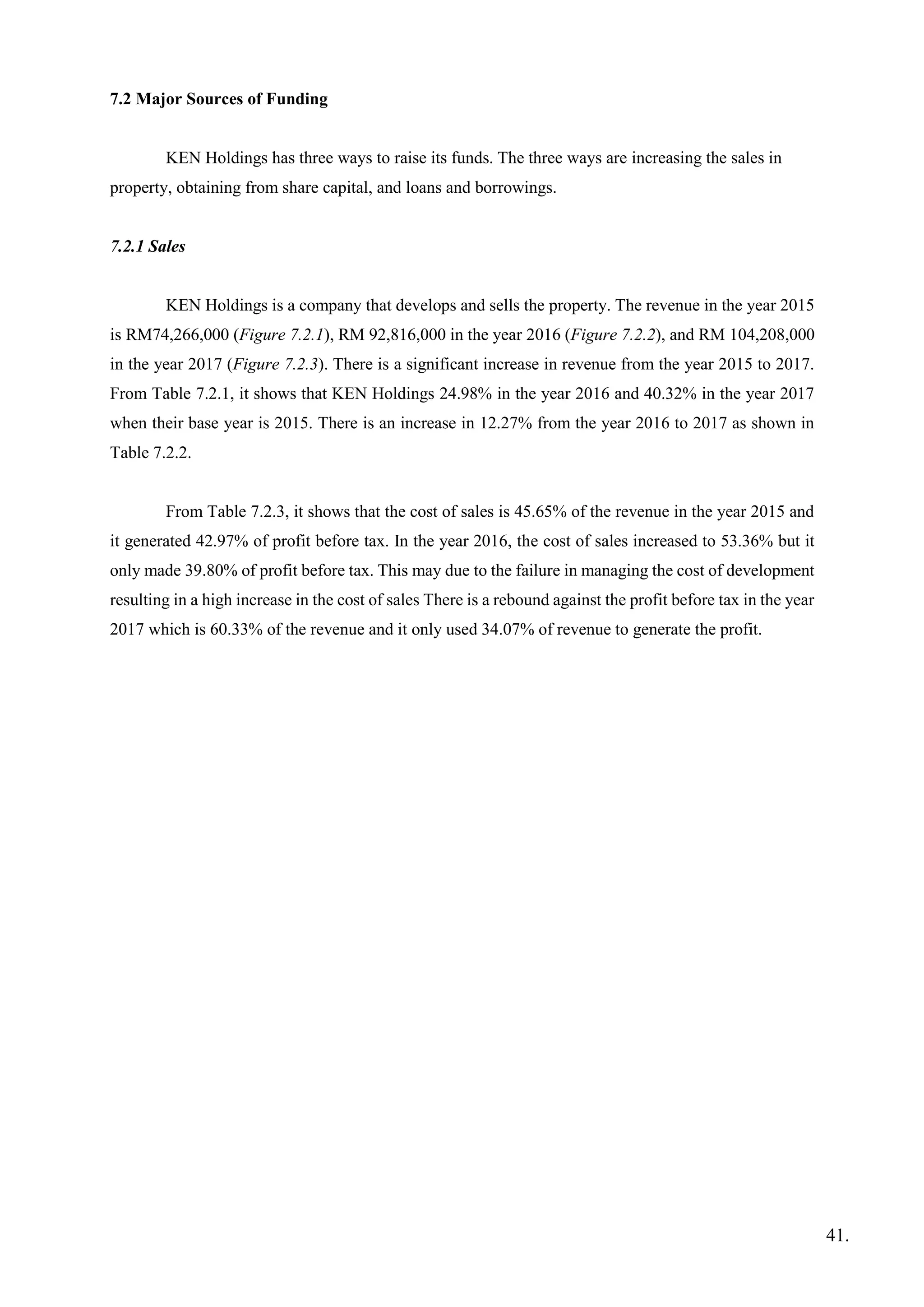 7.2 Major Sources of Funding
KEN Holdings has three ways to raise its funds. The three ways are increasing the sales in
property, obtaining from share capital, and loans and borrowings.
7.2.1 Sales
KEN Holdings is a company that develops and sells the property. The revenue in the year 2015
is RM74,266,000 (Figure 7.2.1), RM 92,816,000 in the year 2016 (Figure 7.2.2), and RM 104,208,000
in the year 2017 (Figure 7.2.3). There is a significant increase in revenue from the year 2015 to 2017.
From Table 7.2.1, it shows that KEN Holdings 24.98% in the year 2016 and 40.32% in the year 2017
when their base year is 2015. There is an increase in 12.27% from the year 2016 to 2017 as shown in
Table 7.2.2.
From Table 7.2.3, it shows that the cost of sales is 45.65% of the revenue in the year 2015 and
it generated 42.97% of profit before tax. In the year 2016, the cost of sales increased to 53.36% but it
only made 39.80% of profit before tax. This may due to the failure in managing the cost of development
resulting in a high increase in the cost of sales There is a rebound against the profit before tax in the year
2017 which is 60.33% of the revenue and it only used 34.07% of revenue to generate the profit.
41.
 