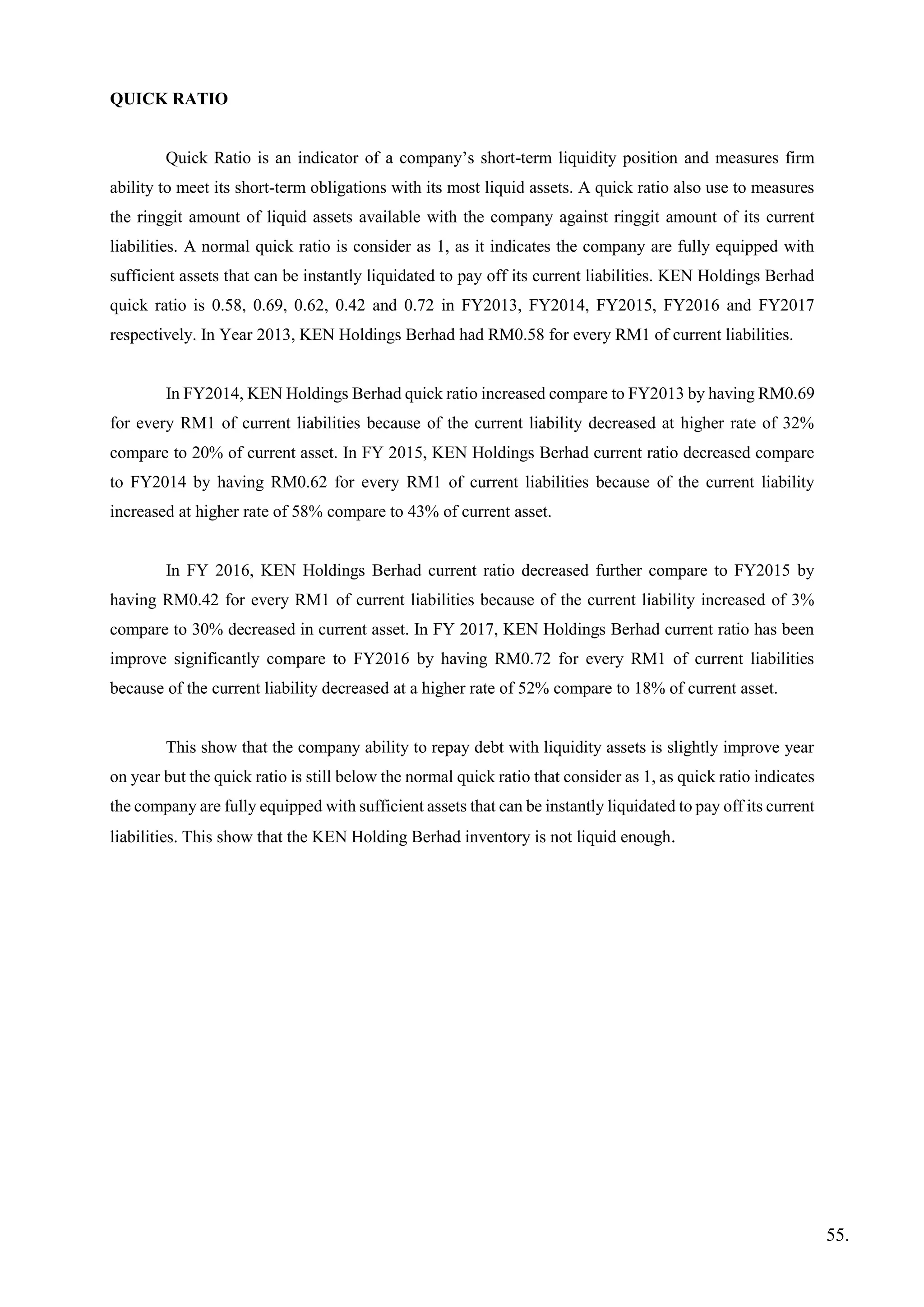 QUICK RATIO
Quick Ratio is an indicator of a company’s short-term liquidity position and measures firm
ability to meet its short-term obligations with its most liquid assets. A quick ratio also use to measures
the ringgit amount of liquid assets available with the company against ringgit amount of its current
liabilities. A normal quick ratio is consider as 1, as it indicates the company are fully equipped with
sufficient assets that can be instantly liquidated to pay off its current liabilities. KEN Holdings Berhad
quick ratio is 0.58, 0.69, 0.62, 0.42 and 0.72 in FY2013, FY2014, FY2015, FY2016 and FY2017
respectively. In Year 2013, KEN Holdings Berhad had RM0.58 for every RM1 of current liabilities.
In FY2014, KEN Holdings Berhad quick ratio increased compare to FY2013 by having RM0.69
for every RM1 of current liabilities because of the current liability decreased at higher rate of 32%
compare to 20% of current asset. In FY 2015, KEN Holdings Berhad current ratio decreased compare
to FY2014 by having RM0.62 for every RM1 of current liabilities because of the current liability
increased at higher rate of 58% compare to 43% of current asset.
In FY 2016, KEN Holdings Berhad current ratio decreased further compare to FY2015 by
having RM0.42 for every RM1 of current liabilities because of the current liability increased of 3%
compare to 30% decreased in current asset. In FY 2017, KEN Holdings Berhad current ratio has been
improve significantly compare to FY2016 by having RM0.72 for every RM1 of current liabilities
because of the current liability decreased at a higher rate of 52% compare to 18% of current asset.
This show that the company ability to repay debt with liquidity assets is slightly improve year
on year but the quick ratio is still below the normal quick ratio that consider as 1, as quick ratio indicates
the company are fully equipped with sufficient assets that can be instantly liquidated to pay off its current
liabilities. This show that the KEN Holding Berhad inventory is not liquid enough.
55.
 