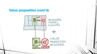 Value proposition (cont’d)
 