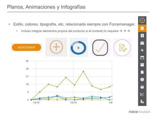 Planos, Animaciones y Infografías
• Estilo, colores, tipografía, etc. relacionada siempre con Forcemanager.
• Incluso integrar elementos propios del producto si el contexto lo requiere   
 