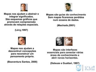 Mapas nos ajudam a descontruir concepções para reconstruir um pensamento próprio. (Boaventura Santos, 2000) Mapas nos ajudam a abstrair e integrar significados. São esquemas gráficos que promovem compreensão através de relações espaciais. (Lévy,1997) Mapas são  guias do conhecimento Sem mapas ficaremos perdidos num oceano de dados.   (Machado,2001) Mapas são interfaces essenciais para conectar várias áreas do conhecimento e  abrir novos horizontes.  (Deleuze e Guattari, 1997)   