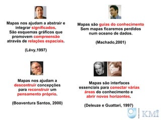 Mapas são  guias do conhecimento Sem mapas ficaremos perdidos num oceano de dados.   (Machado,2001) Mapas nos ajudam a  descontruir  concepções   para  reconstruir  um  pensamento próprio . (Boaventura Santos, 2000) Mapas nos ajudam a abstrair e integrar  significados . São esquemas gráficos que promovem  compreensão  através de  relações espaciais . (Lévy,1997) Mapas são interfaces essenciais para  conectar várias   áreas  do conhecimento e  abrir novos horizontes .  (Deleuze e Guattari, 1997)   