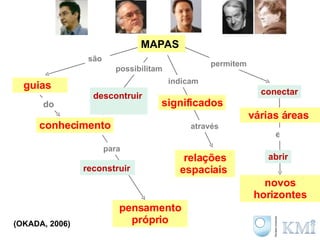 MAPAS   guias  descontruir   pensamento próprio relações espaciais  várias áreas  novos horizontes são indicam através e conhecimento do para possibilitam conectar abrir (OKADA, 2006) permitem significados reconstruir   