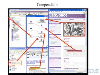 Compendium 