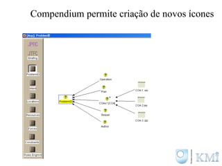 Compendium permite criação de novos ícones 