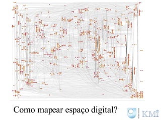 Como mapear espaço digital? 