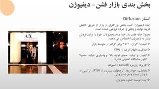 ‫فشن‬ ‫بازار‬ ‫بندی‬ ‫بخش‬-‫دیفیوژن‬
‫انتشار‬Diffusion
‫ایده‬‫دیفیوژن‬‫کسب‬‫بخش‬‫بزرگتری‬‫از‬‫بازار‬‫از‬‫طری‬‫ق‬‫کاهش‬
‫هزینه‬‫تولید‬‫و‬‫پخش‬‫و‬‫خرده‬‫فروشی‬‫عمده‬‫است‬.
‫معموال‬‫خانه‬‫های‬،‫مد‬‫خط‬‫دوم‬‫محصوالت‬‫خود‬‫را‬‫برای‬‫فروش‬
‫بیشتر‬‫به‬‫دیفیوژن‬‫اختصاص‬‫می‬‫دهند‬.
‫قیمت‬:،‫گران‬2‫تا‬3‫برابر‬‫گرانتر‬‫از‬‫متوسط‬‫بازار‬.
‫خالقیت‬:‫الهام‬‫گرفته‬‫از‬RTW
‫کیفیت‬‫و‬‫تولید‬:‫حجم‬‫تولید‬،‫باال‬‫برونسپاری‬‫ت‬،‫ولید‬‫معموال‬
‫کشور‬‫خاستگاه‬‫اهمیتی‬‫ندارد‬.
‫کاربرد‬:‫روزمره‬(Casual)،‫اسپرت‬
‫مخاطب‬:،‫جوانترها‬‫گروههای‬‫بیشتری‬‫از‬RTW،‫ترکیبی‬‫از‬
‫فروش‬‫عمده‬‫و‬‫خرده‬‫فروشی‬
‫ایده‬:‫توسعه‬‫گستره‬‫مشتریان‬
 