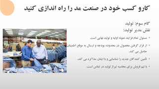 ‫کنی‬ ‫اندازی‬ ‫راه‬ ‫را‬ ‫مد‬ ‫صنعت‬ ‫در‬ ‫خود‬ ‫کسب‬ ‫کارو‬‫د‬
‫گام‬‫سوم‬:‫تولید‬
‫نقش‬‫مدیر‬‫تولید‬:
•‫مسئول‬‫تمام‬‫فرایند‬‫نمونه‬‫اولیه‬‫و‬‫تولید‬‫نهایی‬‫است‬.
•‫از‬‫قرار‬‫گرفتن‬‫محصول‬‫در‬‫محدوده‬‫بودجه‬‫و‬‫ارسال‬‫به‬‫موقع‬‫اطم‬‫ینان‬
‫حاصل‬‫می‬‫کند‬.
•‫تأمین‬‫کنندگان‬‫جدید‬‫را‬‫شناسایی‬‫و‬‫با‬‫ایشان‬‫مذاکره‬‫می‬‫کند‬.
•‫با‬‫تیم‬‫فروش‬‫برای‬‫محاسبه‬‫تیراژ‬‫تولید‬‫در‬‫تماس‬‫است‬.
 