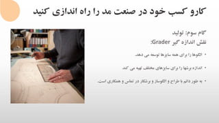 ‫کنی‬ ‫اندازی‬ ‫راه‬ ‫را‬ ‫مد‬ ‫صنعت‬ ‫در‬ ‫خود‬ ‫کسب‬ ‫کارو‬‫د‬
‫گام‬‫سوم‬:‫تولید‬
‫نقش‬‫اندازه‬‫گیر‬Grader:
•‫الگوها‬‫را‬‫برای‬‫همه‬‫سایزها‬‫توسعه‬‫می‬‫دهد‬.
•‫اندازه‬‫برشها‬‫را‬‫برای‬‫سایزهای‬‫مختلف‬‫تهیه‬‫می‬‫کند‬
•‫به‬‫طور‬‫دائم‬‫با‬‫طراح‬‫و‬‫الگوساز‬‫و‬‫برشکار‬‫در‬‫تماس‬‫و‬‫همک‬‫اری‬‫است‬.
 