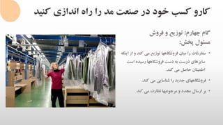 ‫کنی‬ ‫اندازی‬ ‫راه‬ ‫را‬ ‫مد‬ ‫صنعت‬ ‫در‬ ‫خود‬ ‫کسب‬ ‫کارو‬‫د‬
‫گام‬‫چهارم‬:‫توزیع‬‫و‬‫فروش‬
‫مسئول‬‫پخش‬:
•‫اینکه‬ ‫از‬ ‫و‬ ‫کند‬ ‫می‬ ‫توزیع‬ ‫فروشگاهها‬ ‫میان‬ ‫را‬ ‫سفارشات‬
‫سایزهای‬‫است‬ ‫رسیده‬ ‫فروشگاهها‬ ‫دست‬ ‫به‬ ‫درست‬
‫کند‬ ‫می‬ ‫حاصل‬ ‫اطمینان‬.
•‫فروشگاههای‬‫جدید‬‫را‬‫شناسایی‬‫می‬‫کند‬.
•‫بر‬‫ارسال‬‫مجدد‬‫و‬‫مرجوعیها‬‫نظارت‬‫می‬‫کند‬
 