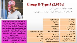 Group B-Type 5 (2.95%)
•Natasha–‫محدود‬ ‫لباس‬ ‫کمد‬
•‫دارند‬ ‫محدودی‬ ‫بودجه‬ ‫اما‬ ‫دارند‬ ‫عالقه‬ ‫فشن‬ ‫به‬ ‫که‬ ‫جوانانی‬
‫دموگرافیک‬
‫سن‬18-35
‫درآمد‬ ‫کم‬
‫اشتراکی‬ ‫زندگی‬
‫آپارتمان‬‫نشین‬
‫رفتار‬‫خرید‬
‫اقالم‬‫خرند‬ ‫می‬ ‫کم‬
‫خ‬ ‫می‬ ‫گران‬ ‫نسبتا‬ ‫اقالم‬‫رند‬
‫اقالم‬‫خرند‬ ‫می‬ ‫اساسی‬
‫ک‬ ‫می‬ ‫استفاده‬ ‫اعتباری‬ ‫کارت‬ ‫از‬‫نند‬
‫دلخواه‬ ‫فروشگاه‬
Top Shop
H&M
River Island
TK Maxx
‫خریدهای‬‫عالقه‬ ‫مورد‬
‫بوت‬‫رسمی‬
‫اکسسوری‬‫مو‬
‫شلوار‬‫ارزا‬ ‫ورزشی‬ ‫لباس‬ ‫و‬‫ن‬
Matching Underwear
‫مناطق‬‫عالقه‬ ‫مورد‬ ‫خرید‬
‫برایتون‬
‫کراس‬ ‫برنت‬
‫بث‬
‫یورک‬
‫بو‬ ‫چون‬ ‫اما‬ ،‫هستند‬ ‫فشن‬ ‫عاشق‬ ‫گروه‬ ‫این‬‫دجه‬
‫اقال‬ ‫خرید‬ ‫برای‬ ‫را‬ ‫پولشان‬ ،‫دارند‬ ‫محدودی‬‫م‬
‫م‬ ‫ارزان‬ ‫را‬ ‫اقالم‬ ‫سایر‬ ‫و‬ ‫دارند‬ ‫می‬ ‫نگه‬ ‫محدود‬‫ی‬
‫ایشان‬ ‫که‬ ‫هوشمندانه‬ ‫انتخابهایی‬ ،‫خرند‬‫از‬ ‫بهتر‬ ‫را‬
‫نشان‬ ‫مد‬ ‫طبق‬ ‫و‬ ‫شیک‬ ‫واقعیشان‬ ‫تمکن‬‫دهد‬ ‫می‬.
‫دهن‬ ‫می‬ ‫بروز‬ ‫لباسشان‬ ‫طریق‬ ‫از‬ ‫را‬ ‫خود‬ ‫آنها‬‫د‬
‫ک‬ ‫اجاره‬ ‫یا‬ ‫خریده‬ ‫خانه‬ ‫تازه‬ ‫است‬ ‫ممکن‬ ‫آنها‬‫رده‬
‫باشند‬ ‫کرده‬ ‫عوض‬ ‫را‬ ‫شغلشان‬ ‫یا‬ ،‫باشند‬‫ازینرو‬ ،
‫نیست‬ ‫باز‬ ‫دستشان‬
‫ک‬ ‫که‬ ‫وقتی‬ ‫برای‬ ‫ارزان‬ ‫ورزشی‬ ‫شلوار‬ ‫آنها‬‫سی‬
‫که‬ ‫چیزهایی‬ ‫و‬ ‫خرند‬ ‫می‬ ‫بیند‬ ‫نمی‬ ‫را‬ ‫آنها‬‫بیشتر‬
‫طبق‬ ‫و‬ ‫گران‬ ‫را‬ ‫بوت‬ ‫مانند‬ ‫آید‬ ‫می‬ ‫چشم‬ ‫به‬‫مد‬
‫خرند‬ ‫می‬.
 