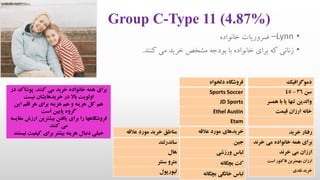 Group C-Type 11 (4.87%)
•Lynn–‫خانواده‬ ‫ضروریات‬
•‫کنند‬ ‫می‬ ‫خرید‬ ‫مشخص‬ ‫بودجه‬ ‫با‬ ‫خانواده‬ ‫برای‬ ‫که‬ ‫زنانی‬.
‫دموگرافیک‬
‫سن‬36-45
‫همسر‬ ‫با‬ ‫یا‬ ‫تنها‬ ‫والدین‬
‫قیمت‬ ‫ارزان‬ ‫خانه‬
‫رفتار‬‫خرید‬
‫خرند‬ ‫می‬ ‫خانواده‬ ‫همه‬ ‫برای‬
‫خرند‬ ‫می‬ ‫ارزان‬
‫است‬ ‫فاکتور‬ ‫مهمترین‬ ‫ارزان‬
‫خرید‬‫نقدی‬
‫دلخواه‬ ‫فروشگاه‬
Sports Soccer
JD Sports
Ethel Austin
Etam
‫خریدهای‬‫عالقه‬ ‫مورد‬
‫جین‬
‫لباس‬‫ورزشی‬
‫کت‬‫بچگانه‬
‫لباس‬‫بچگانه‬ ‫خانگی‬
‫مناطق‬‫عالقه‬ ‫مورد‬ ‫خرید‬
‫ساندرلند‬
‫هال‬
‫مترو‬‫سنتر‬
‫لیورپول‬
‫کنند‬ ‫می‬ ‫خرید‬ ‫خانواده‬ ‫همه‬ ‫برای‬.‫پوشاک‬‫در‬
‫نیست‬ ‫خریدهایشان‬ ‫در‬ ‫باال‬ ‫اولویت‬
‫این‬ ‫قلم‬ ‫هر‬ ‫برای‬ ‫هزینه‬ ‫هم‬ ‫و‬ ‫هزینه‬ ‫کل‬ ‫هم‬
‫است‬ ‫پایین‬ ‫گروه‬
‫ار‬ ‫بیشترین‬ ‫یافتن‬ ‫برای‬ ‫را‬ ‫فروشگاهها‬‫مقایسه‬ ‫زش‬
‫کنند‬ ‫می‬
‫کیف‬ ‫برای‬ ‫بیشتر‬ ‫هزینه‬ ‫دنبال‬ ‫خیلی‬‫نیستند‬ ‫یت‬
 