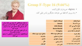 Group F-Type 16 (9.66%)
•Agnes–‫تکرارکننده‬ ‫خریداران‬
•‫کن‬ ‫قبلی‬ ‫لباس‬ ‫جایگزین‬ ‫خواهند‬ ‫می‬ ‫فقط‬ ‫که‬ ‫پیری‬ ‫زنان‬‫ند‬
‫دموگرافیک‬
‫سن‬65‫باال‬ ‫به‬
‫می‬ ‫زندگی‬ ‫تنها‬‫کند‬
‫پایین‬ ‫درآمد‬
‫ارزان‬ ‫خانه‬ ‫یا‬ ‫آپارتمان‬
‫رفتار‬‫خرید‬
‫کم‬ ‫خرج‬
‫اجناس‬‫ارزان‬
‫آشنا‬ ‫و‬ ‫تکراری‬ ‫اقالم‬
‫است‬ ‫مهم‬ ‫بودن‬ ‫مناسب‬ ‫و‬ ‫راحتی‬
‫دلخواه‬ ‫فروشگاه‬
Damart
Little Woods
Bonne Marché
TJ Hughes
‫خریدهای‬‫عالقه‬ ‫مورد‬
‫صندل‬‫دمپایی‬ ‫و‬
‫شلواری‬ ‫جوراب‬
‫ژاکت‬‫پشمی‬
‫شب‬ ‫لباس‬
‫مناطق‬‫عالقه‬ ‫مورد‬ ‫خرید‬
‫ساندرلند‬
‫داندی‬
‫هال‬
‫لیورپول‬
‫رفت‬ ‫می‬ ‫پیشتر‬ ‫که‬ ‫فروشگاهی‬ ‫همان‬ ‫به‬‫برای‬ ‫ند‬
‫می‬ ‫است‬ ‫شده‬ ‫کهنه‬ ‫که‬ ‫جنسی‬ ‫همان‬ ‫خرید‬‫روند‬
‫حراج‬ ‫از‬ ‫آید‬ ‫نمی‬ ‫بدشان‬ ‫باشد‬ ‫حراجی‬ ‫اگر‬
‫کنند‬ ‫خرید‬
‫تعداد‬ ‫نه‬ ‫کنند‬ ‫نمی‬ ‫خرید‬ ‫خیلی‬ ‫کل‬ ‫در‬‫اقالم‬
‫باال‬ ‫قیمت‬ ‫نه‬ ‫و‬ ‫زیاد‬
‫ت‬ ‫را‬ ‫تحفیفی‬ ‫و‬ ‫فروش‬ ‫ارزان‬ ‫فروشگاههای‬‫رجیح‬
‫دهند‬ ‫می‬
 