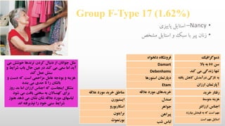 Group F-Type 17 (1.62%)
•Nancy–‫پاییزی‬ ‫استایل‬
•‫مشخص‬ ‫استایل‬ ‫و‬ ‫سبک‬ ‫با‬ ‫پیر‬ ‫زنان‬
‫دموگرافیک‬
‫سن‬55‫باال‬ ‫به‬
‫می‬ ‫زندگی‬ ‫تنها‬‫کند‬
‫یا‬ ‫کاهش‬ ‫درآمدش‬ ‫تازگی‬ ‫به‬‫فته‬
‫ارزان‬ ‫آپارتمان‬
‫رفتار‬‫خرید‬
‫متوسط‬ ‫هزینه‬
‫اجناس‬‫ارزانتر‬
‫بیارزد‬ ‫قیمتش‬ ‫به‬ ‫که‬ ‫است‬ ‫مهم‬
‫است‬ ‫مهم‬ ‫استایل‬
‫دلخواه‬ ‫فروشگاه‬
Damart
Debenhams
‫دپارتمان‬‫استورها‬
Etam
‫خریدهای‬‫عالقه‬ ‫مورد‬
‫صندل‬
‫جواهر‬
‫پیراهن‬
‫شب‬ ‫لباس‬
‫مناطق‬‫عالقه‬ ‫مورد‬ ‫خرید‬
‫ایستبورن‬
‫اسکاربورو‬
‫برایتون‬
‫بورنموث‬
‫خوشش‬ ‫ترندها‬ ‫کردن‬ ‫دنبال‬ ‫از‬ ‫جوانان‬ ‫مثل‬‫می‬
‫ش‬ ‫باب‬ ‫حال‬ ‫عین‬ ‫در‬ ‫کند‬ ‫می‬ ‫سعی‬ ‫اما‬ ‫آید‬‫و‬ ‫رایط‬
‫کند‬ ‫عمل‬ ‫سنش‬
‫دست‬ ‫که‬ ‫است‬ ‫مزاحمی‬ ‫عامل‬ ‫بودجه‬ ‫و‬ ‫هزینه‬‫و‬
‫بندد‬ ‫می‬ ‫حدی‬ ‫تا‬ ‫را‬ ‫بالشان‬
‫رو‬ ‫مد‬ ‫اما‬ ‫ارزان‬ ‫اجناس‬ ‫که‬ ‫اینجاست‬ ‫مشکل‬‫ز‬
‫ش‬ ‫می‬ ‫یافت‬ ‫سختی‬ ‫به‬ ‫کهنساالن‬ ‫برای‬‫ود‬
‫هن‬ ‫دهد‬ ‫می‬ ‫نشان‬ ‫شان‬ ‫عالقه‬ ‫مورد‬ ‫لباسهای‬‫وز‬
‫اند‬ ‫نپذیرفته‬ ‫را‬ ‫خود‬ ‫سنی‬ ‫شرایط‬
 