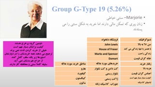 Group G-Type 19 (5.26%)
•Marjorie–‫خیاطی‬ ‫سنتی‬
•‫ر‬ ‫سنتی‬ ‫شکل‬ ‫به‬ ‫خرید‬ ‫اما‬ ‫دارند‬ ‫مالی‬ ‫تمکن‬ ‫که‬ ‫پیری‬ ‫زنان‬‫می‬ ‫ا‬
‫پسندند‬
‫دموگرافیک‬
‫سن‬65‫باال‬ ‫به‬
‫ک‬ ‫می‬ ‫زندگی‬ ‫تنها‬ ‫یا‬ ‫همسر‬ ‫با‬‫ند‬
‫راحت‬ ‫زندگی‬
‫قیمت‬ ‫گران‬ ‫خانه‬
‫رفتار‬‫خرید‬
‫باال‬ ‫هزینه‬
‫گران‬ ‫اجناس‬‫قیمت‬
‫بسیار‬ ‫کیفیت‬‫اس‬ ‫مهم‬ ‫بسیار‬‫ت‬
‫کالسیک‬ ‫لباسهای‬
‫دلخواه‬ ‫فروشگاه‬
John Lewis
House of Fraser
Marks and Spencer
Damart
‫خریدهای‬‫عالقه‬ ‫مورد‬
‫کت‬‫شلوار‬ ‫کت‬ ‫و‬ ‫دامن‬
‫رسمی‬ ‫شلوار‬
‫ژاکت‬‫رسمی‬
‫جوراب‬‫زنانه‬ ‫کالسیک‬
‫مناطق‬‫عالقه‬ ‫مورد‬ ‫خرید‬
‫هارو‬
‫گیلفورد‬
‫کینگستون‬
‫ساتون‬
‫هستند‬ ‫پرخرج‬ ‫گروه‬ ‫دومین‬
‫است‬ ‫مهم‬ ‫بسیار‬ ‫برایشان‬ ‫کیفیت‬
‫برند‬ ‫نمی‬ ‫لذت‬ ‫کردن‬ ‫خرید‬ ‫از‬ ‫خیلی‬
‫دپارت‬ ‫در‬ ‫را‬ ‫خریدشان‬ ‫همه‬ ‫دهند‬ ‫می‬ ‫ترجیح‬‫مان‬
‫کنند‬ ‫کامل‬ ‫سقف‬ ‫یک‬ ‫زیر‬ ‫استورها‬
‫آید‬ ‫نمی‬ ‫بدشان‬ ‫هم‬ ‫حراج‬ ‫از‬
‫دارن‬ ‫کار‬ ‫محافظه‬ ‫و‬ ‫سنتی‬ ‫کامال‬ ‫سلیقه‬‫د‬
 
