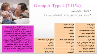 Group A-Type 4 (7.11%)
•Sara–‫محور‬ ‫خانواده‬
•‫خرند‬ ‫می‬ ‫لباس‬ ‫فرزندانشان‬ ‫برای‬ ‫خیلی‬ ‫که‬ ‫جوانی‬ ‫مادران‬
‫دموگرافیک‬
‫سن‬26-35
‫دارند‬ ‫همخانه‬ ‫یا‬ ‫خانواده‬
‫درآمد‬‫دارند‬ ‫متوسط‬
‫خانه‬‫شهر‬ ‫حومه‬ ‫در‬ ‫ویالیی‬
‫رفتار‬‫خرید‬
‫خرند‬ ‫می‬ ‫خانواده‬ ‫همه‬ ‫برای‬
‫متوس‬ ‫از‬ ‫کمتر‬ ‫هزینه‬ ‫کل‬‫ط‬
‫کاربردی‬ ‫انتخابهای‬
‫فروشگاههای‬‫شهر‬ ‫مرکز‬ ‫از‬ ‫خارج‬
‫دلخواه‬ ‫فروشگاه‬
Mother Care
Next
Clarks
Tesco
‫خریدهای‬‫عالقه‬ ‫مورد‬
‫لباس‬‫بچگانه‬
‫جین‬
‫بوت‬
‫اکسسوری‬
‫مناطق‬‫عالقه‬ ‫مورد‬ ‫خرید‬
‫کراولی‬
‫چلمفورد‬
‫استوک‬ ‫بیسینگ‬
‫یو‬‫بریج‬ ‫ایکس‬
‫روی‬ ‫ازینرو‬ ،‫نیست‬ ‫باال‬ ‫مادران‬ ‫این‬ ‫بودجه‬‫ه‬
‫گیرند‬ ‫می‬ ‫پیش‬ ‫در‬ ‫منطقی‬
‫ت‬ ‫بتوانند‬ ‫که‬ ‫کنند‬ ‫می‬ ‫خرید‬ ‫جاهایی‬ ‫از‬‫عداد‬
‫ق‬ ‫با‬ ‫بادوام‬ ‫کاربردی‬ ‫لباسهای‬ ‫بیشتری‬‫یمت‬
‫و‬ ‫بگیرند‬ ‫ها‬ ‫بچه‬ ‫برای‬ ‫بخصوص‬ ‫مناسب‬‫کمتر‬
‫کنند‬ ‫روشن‬ ‫شویی‬ ‫لباس‬.
‫بیرون‬ ‫بزرگ‬ ‫فروشگاههای‬ ‫در‬ ‫دارند‬ ‫دوست‬‫از‬
‫یکج‬ ‫را‬ ‫اقالم‬ ‫همه‬ ‫و‬ ‫کنند‬ ‫خرید‬ ‫شهر‬ ‫مرکز‬‫ا‬
‫نکشند‬ ‫هم‬ ‫ترافیک‬ ‫دردسر‬ ‫و‬ ‫بگیرند‬
‫ج‬ ‫برای‬ ‫خوبی‬ ‫گزینه‬ ‫برایشان‬ ‫اینترنت‬‫ستجوی‬
‫ص‬ ‫حراج‬ ‫تا‬ ‫ندارند‬ ‫وقت‬ ‫خیلی‬ ،‫است‬ ‫قیمت‬‫بر‬
‫کنند‬.
 