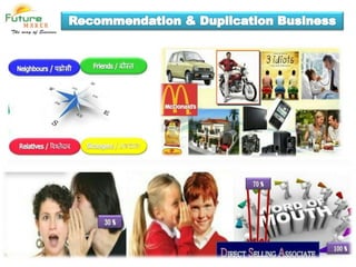Fm business opportunity