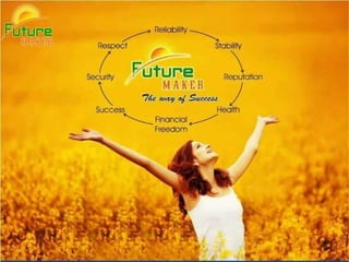 Fm business opportunity