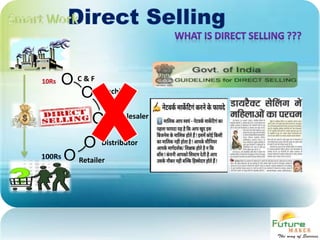 O
O
O
O
O
C & F
Wholesaler
Distributor
Retailer
Franchise
 