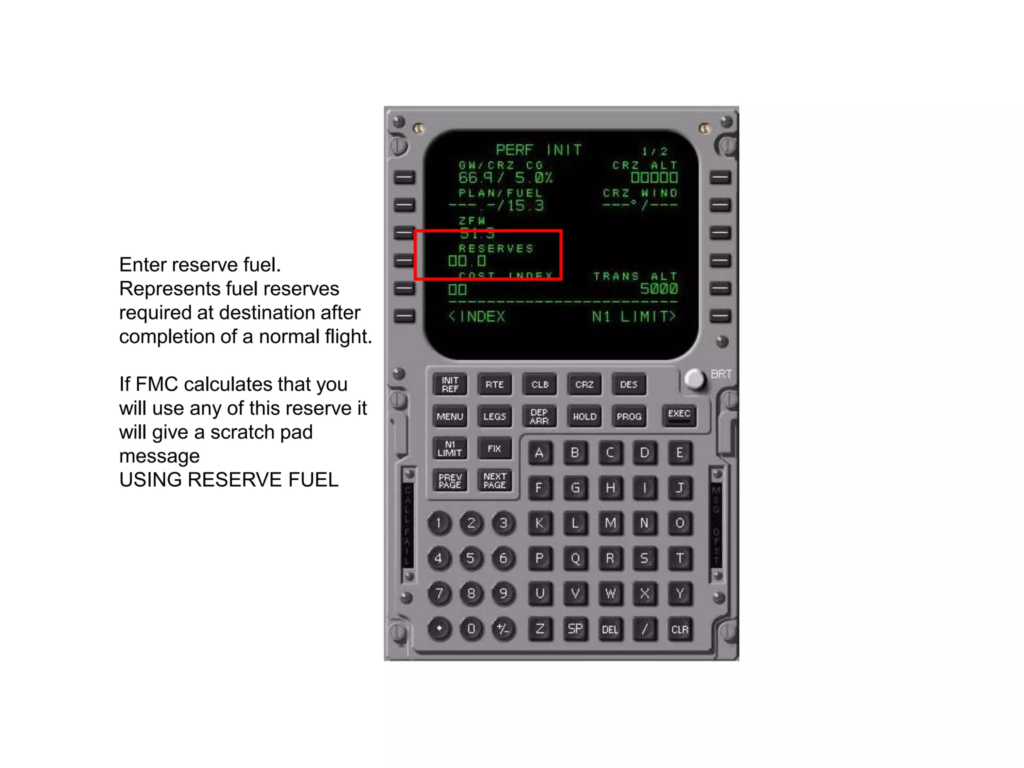 ZFW Entered
FMC now calculates Gross weight
By adding the weight of fuel on
board from the fuel quantity
indicating system.
 