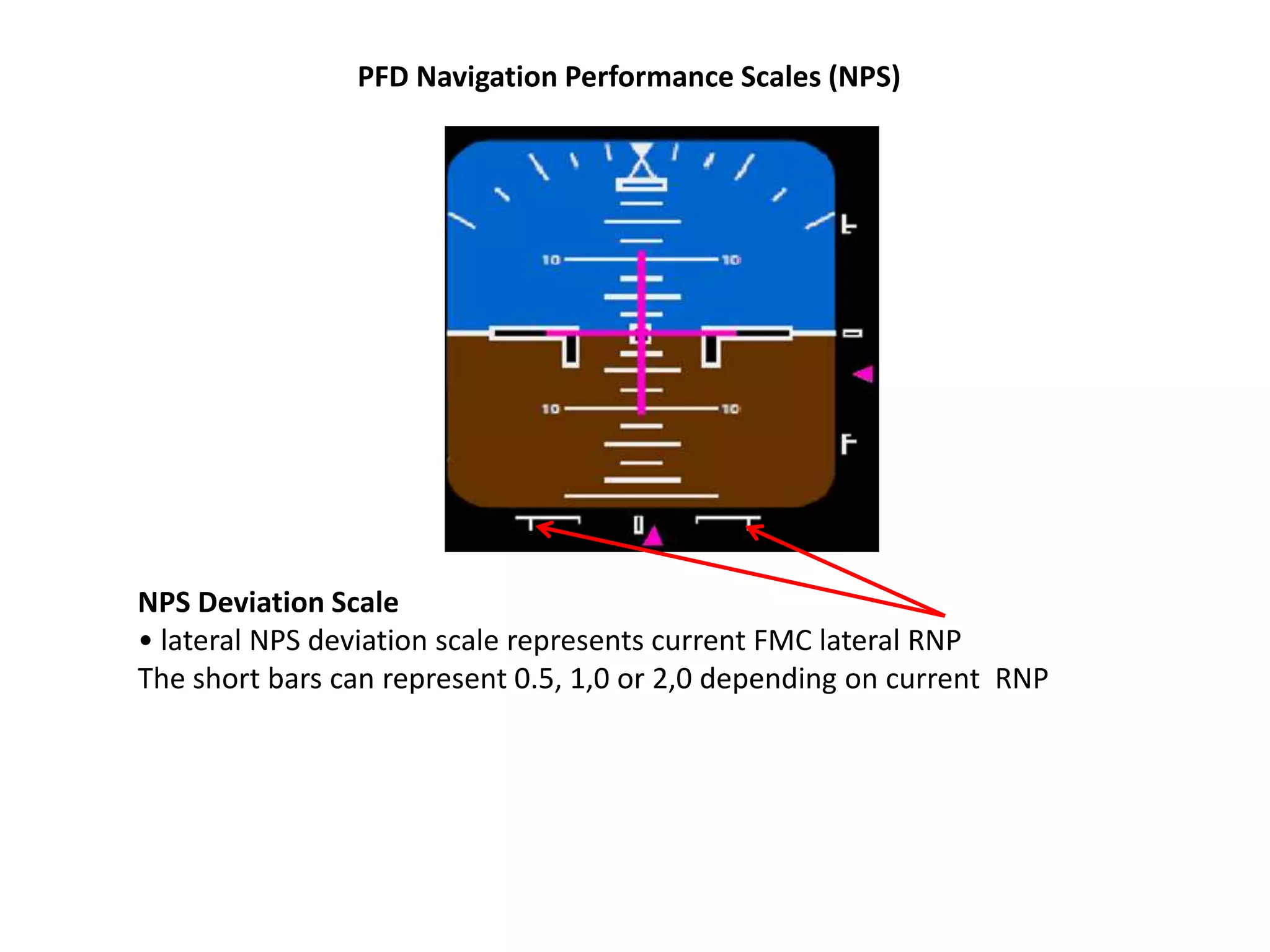 Required Navigation Performance (RNP)
The FMC supplies a default required navigation performance (RNP)
value for oceanic, en route, terminal, and approach environments. RNP
can also be supplied by the Navigation Database or may be entered by
the crew. Actual navigation performance (ANP) should not exceed RNP.
 